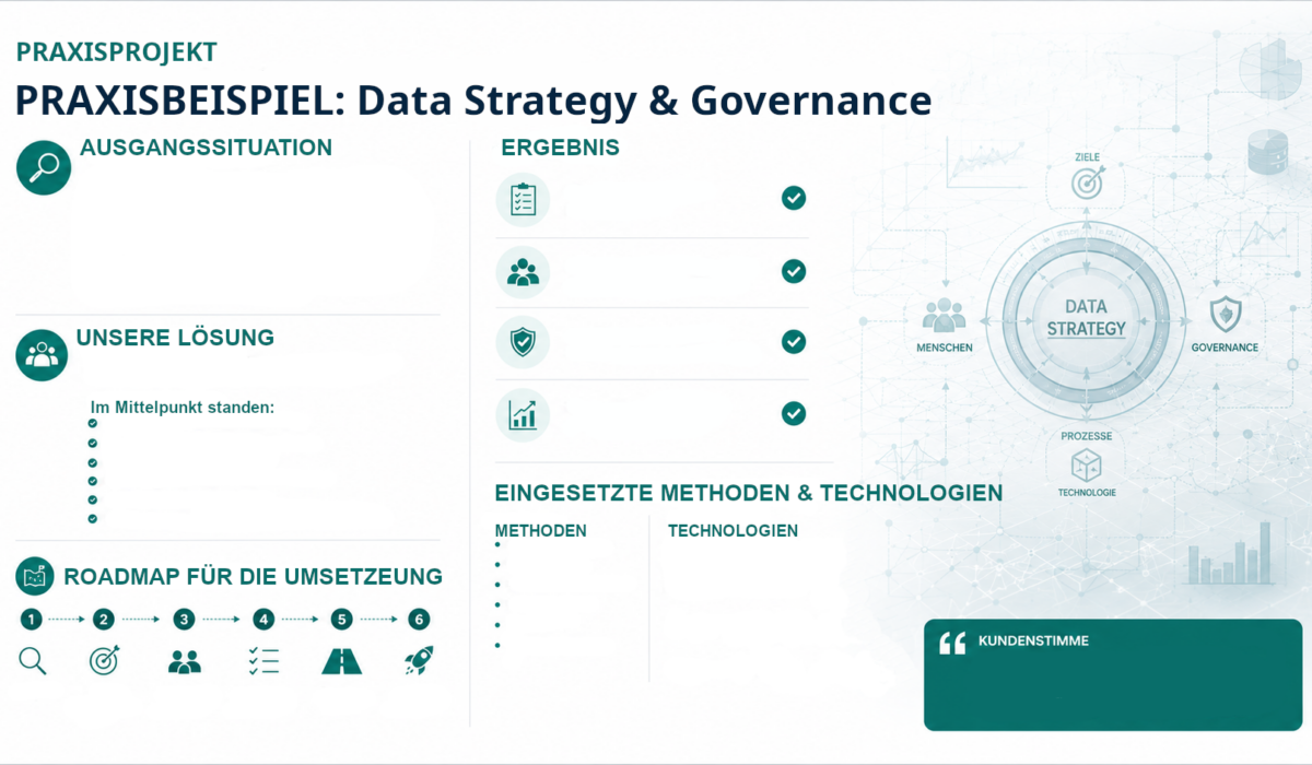Infografik eines Praxisprojekts zur Entwicklung einer unternehmensweiten Data Strategy & Governance. Die Grafik zeigt den Weg von einer gewachsenen Datenlandschaft mit dezentralen Initiativen hin zu einer klaren Datenstrategie mit definierten Verantwortlichkeiten, Governance-Strukturen und priorisierten Dateninitiativen. Ergänzt wird die Darstellung durch Ausgangssituation, Lösungsansatz, Ergebnisse sowie eingesetzte Methoden und Technologien. Eine dezente strategische Hintergrundgrafik mit Daten-, Governance- und Strategieelementen unterstreicht das Thema.